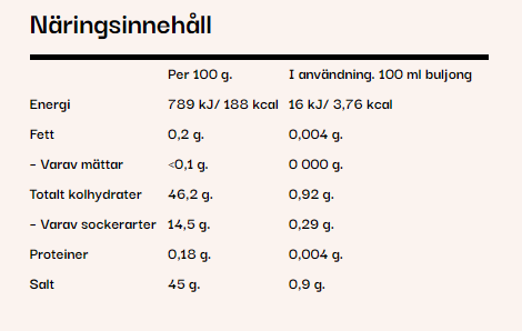 Beef'ish, Biffpulver