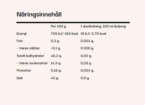 Grönsaksbuljongpulver