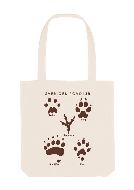Sveriges Rovdjur Tygkasse