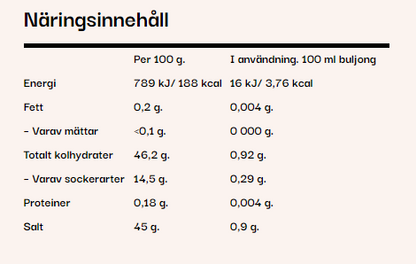 Beef'ish, Biffpulver